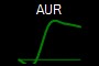 AUR